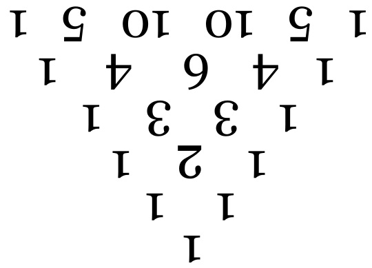 p2